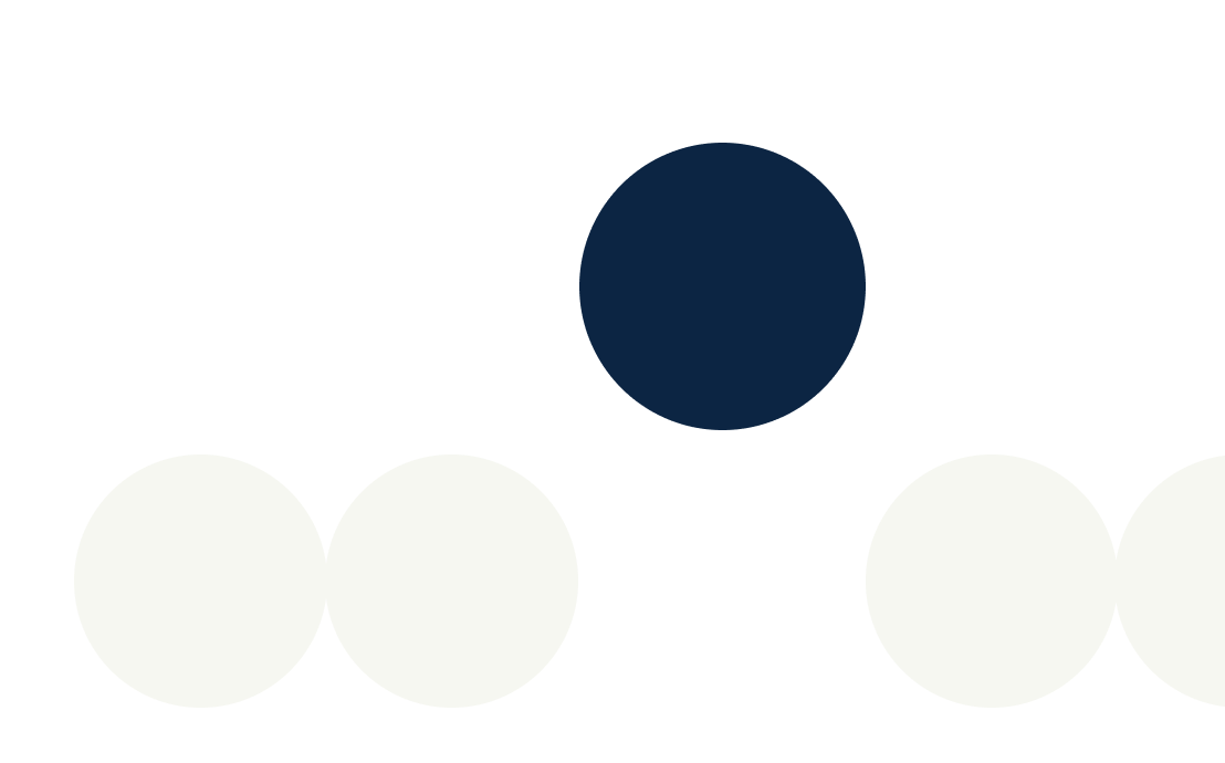 Technology assessment